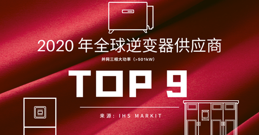 IHS Markit：2020年全球逆變器(qì)出貨量增長35%，科華市(shì)場(chǎng)份額位列前十